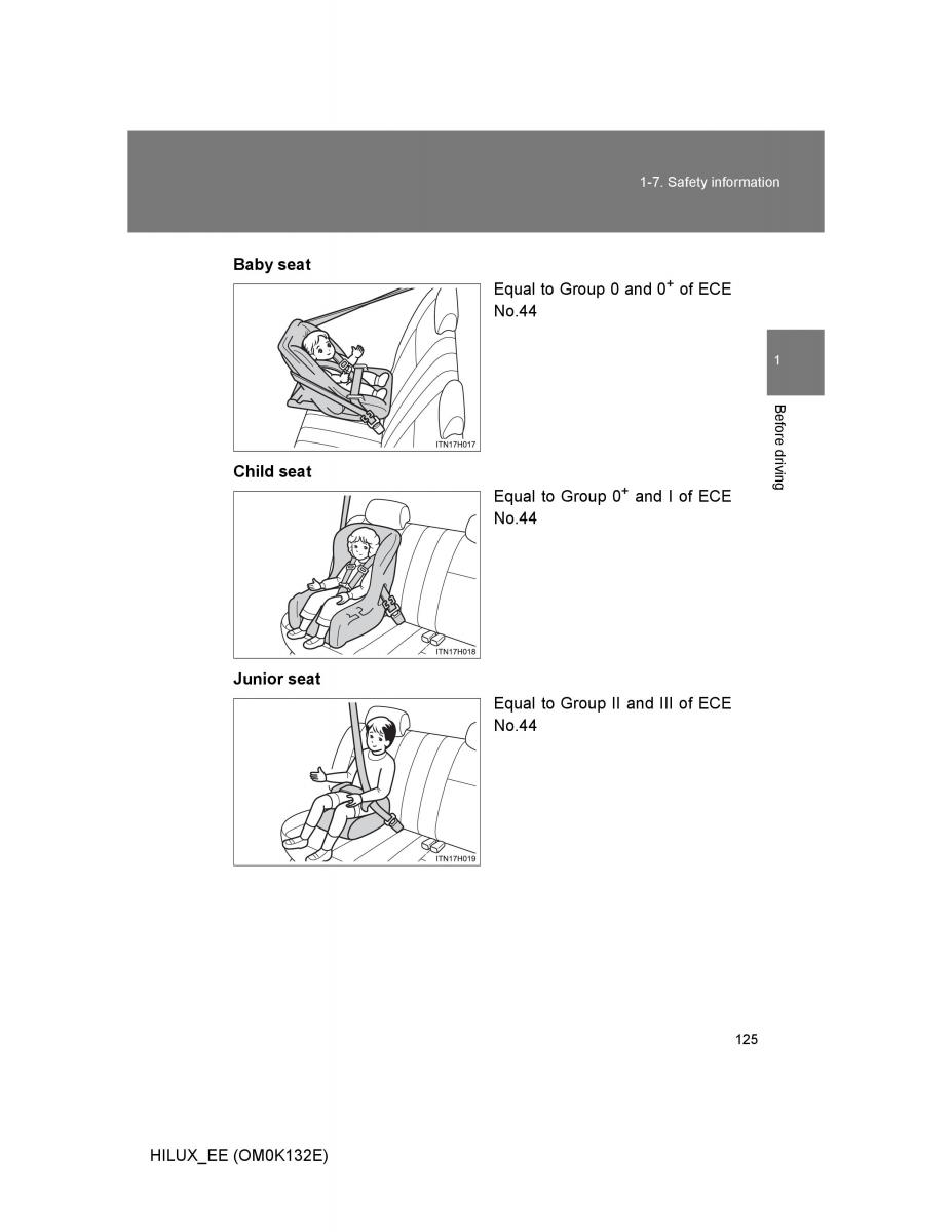 Toyota Hilux VII 7 owners manual / page 125