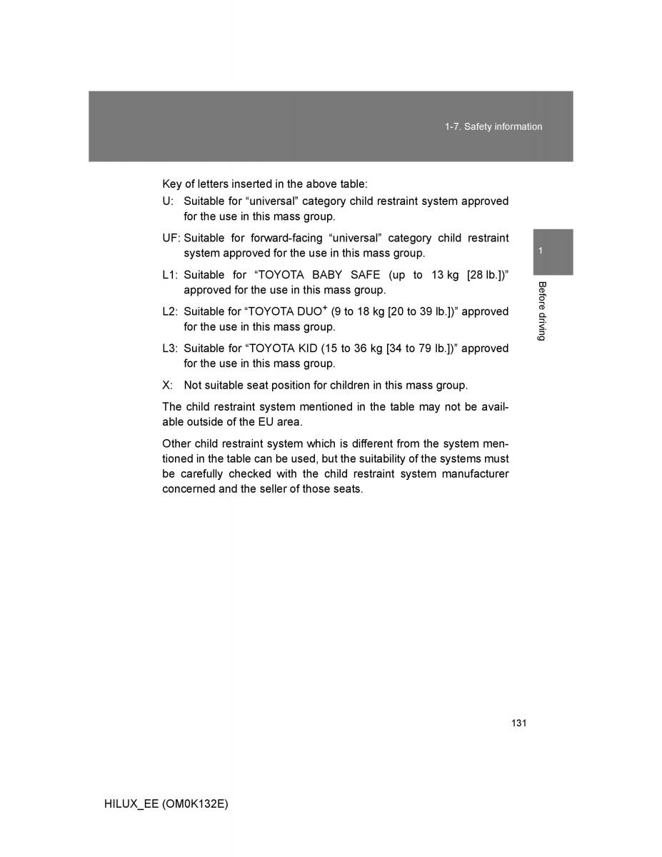 Toyota Hilux VII 7 owners manual / page 131