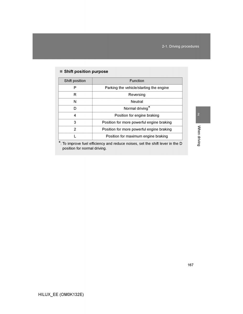 Toyota Hilux VII 7 owners manual / page 167