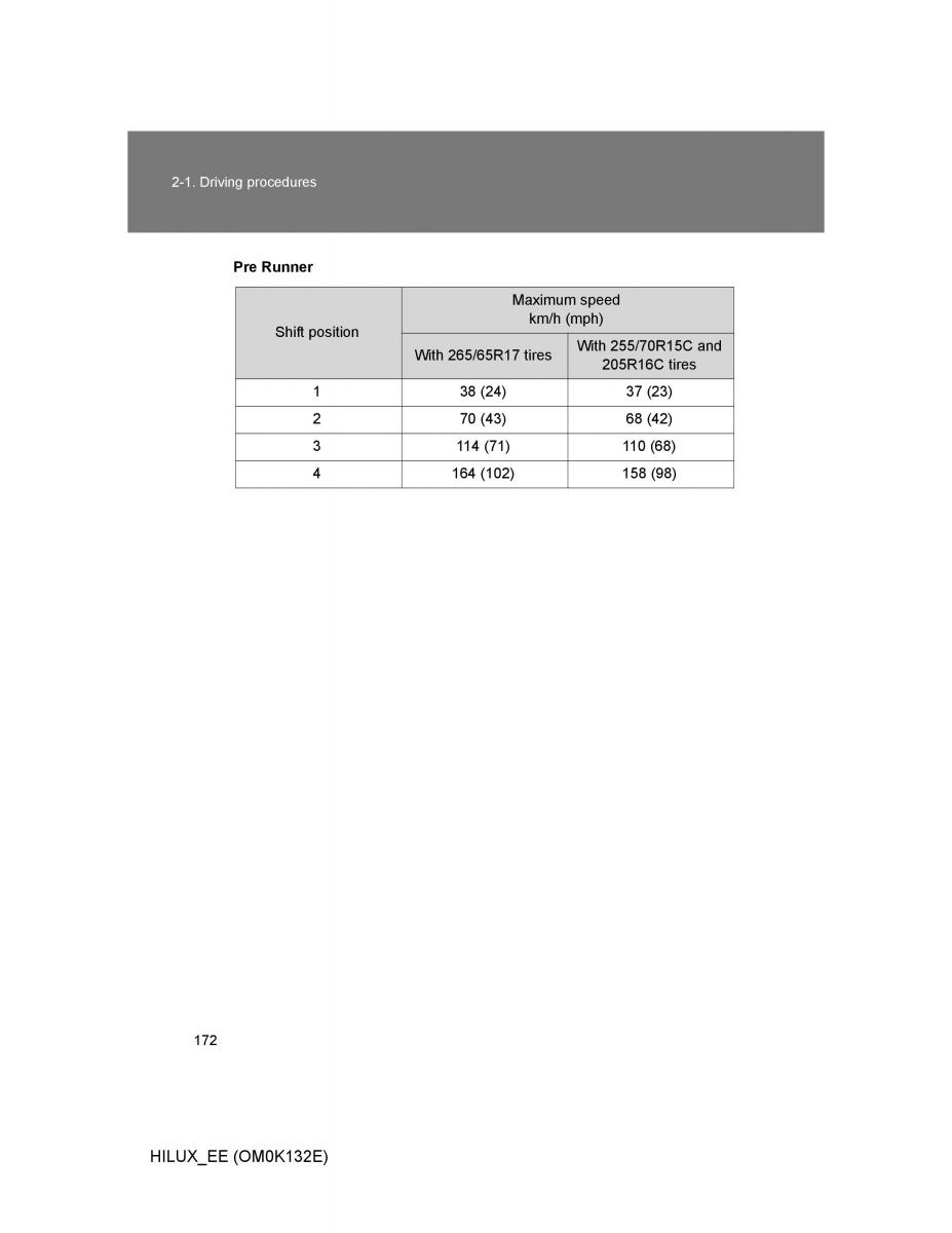 Toyota Hilux VII 7 owners manual / page 172