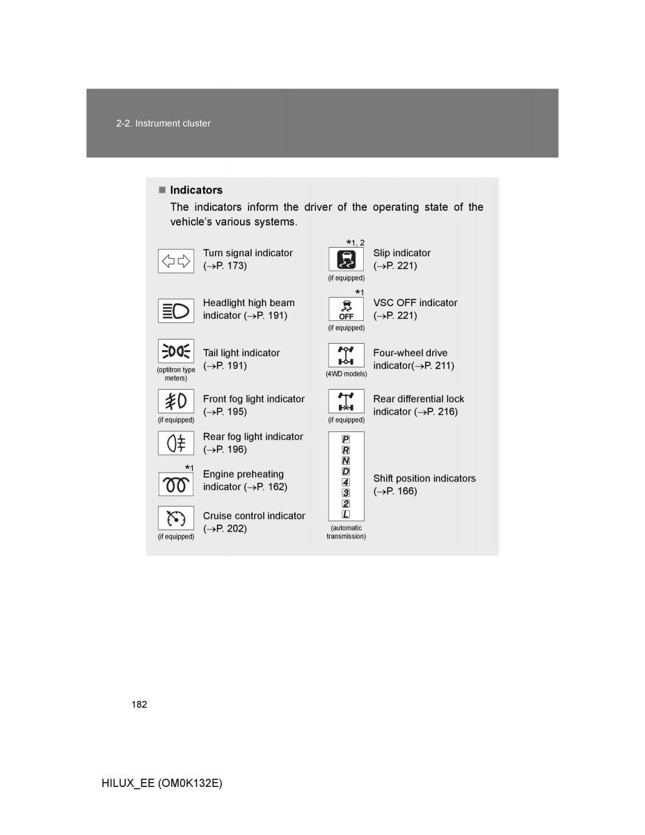 Toyota Hilux VII 7 owners manual / page 182