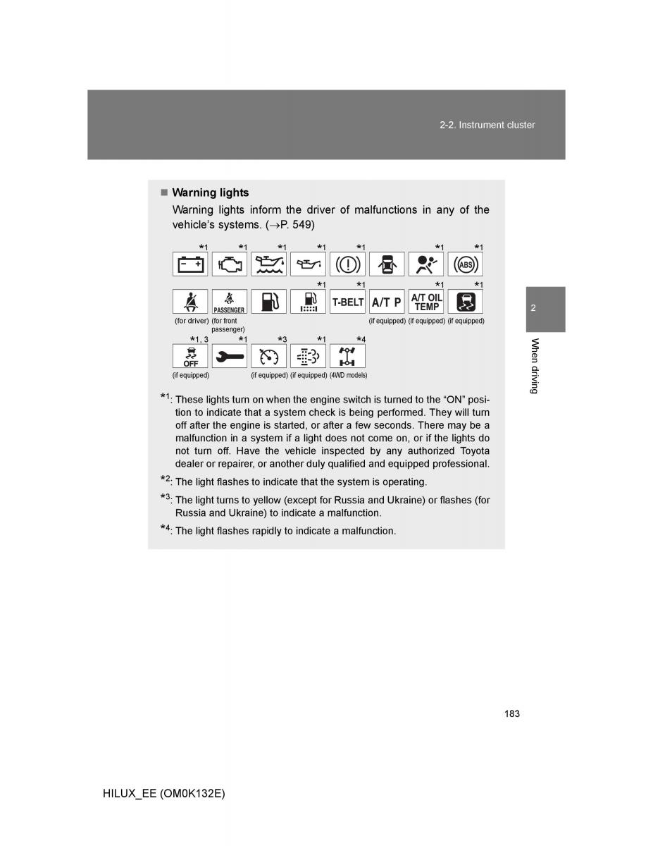 Toyota Hilux VII 7 owners manual / page 183