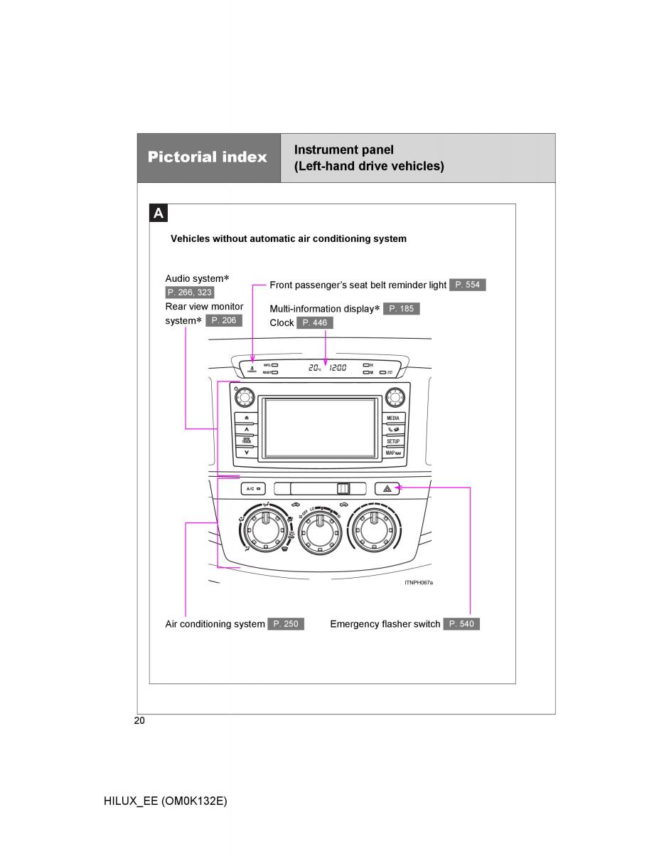 Toyota Hilux VII 7 owners manual / page 20