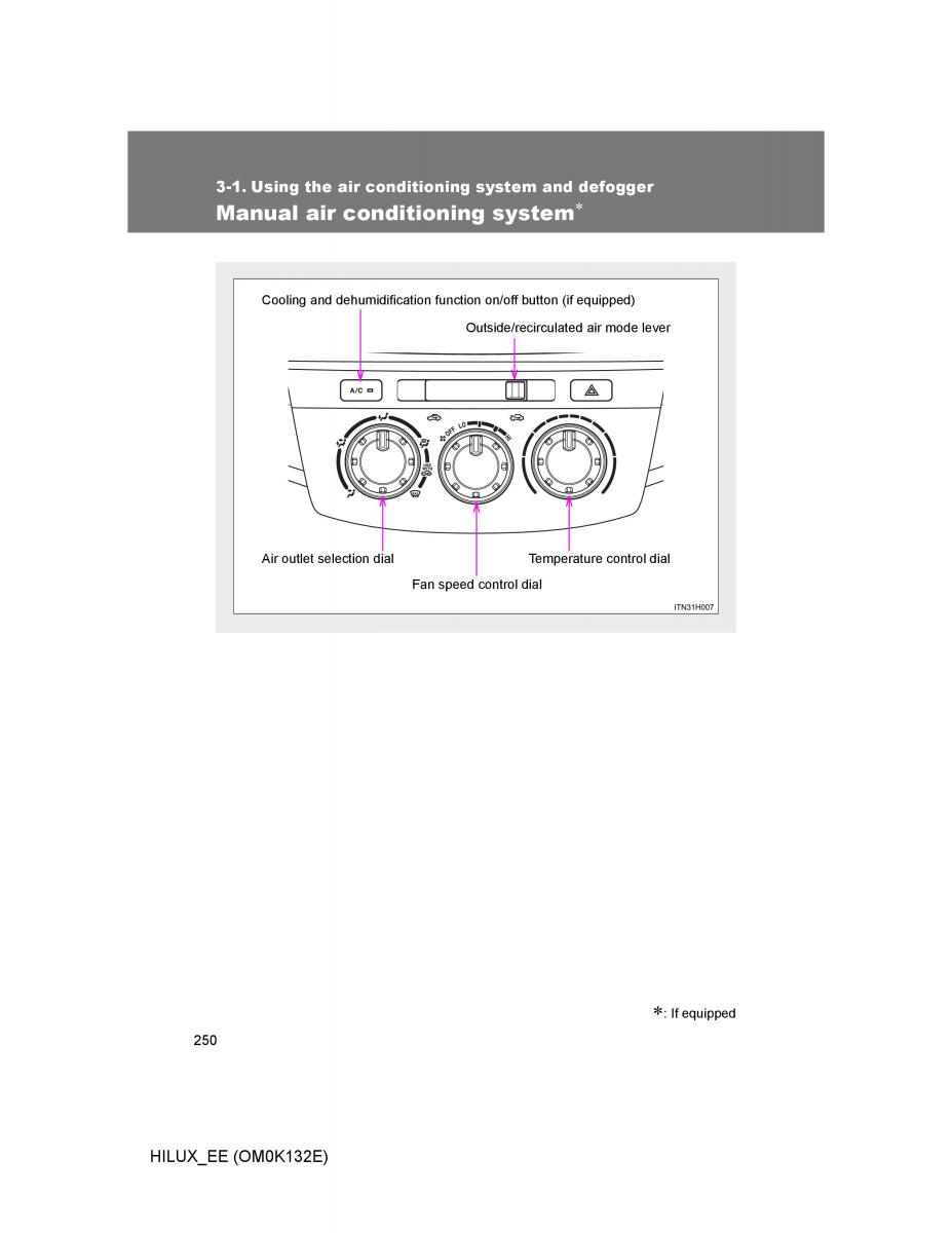 Toyota Hilux VII 7 owners manual / page 250