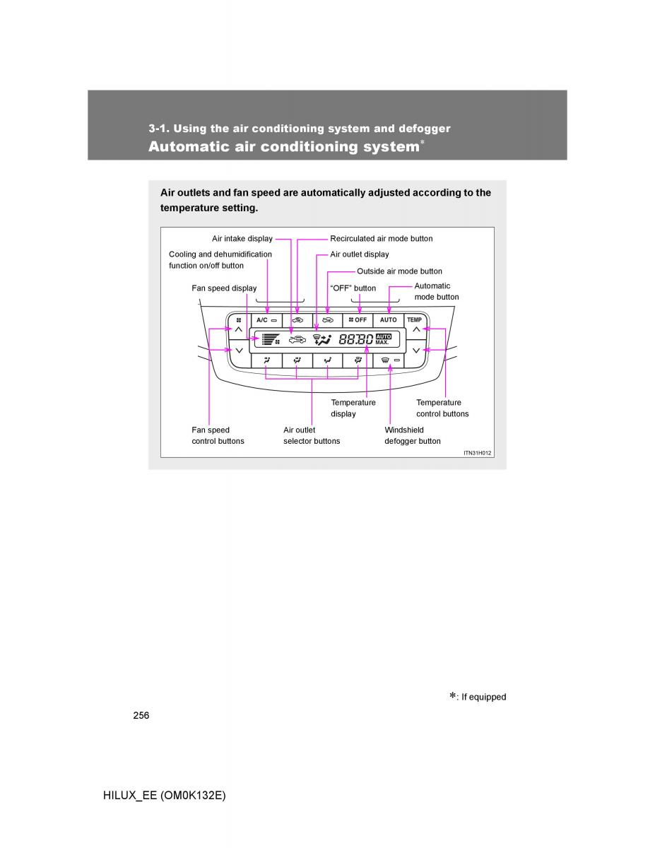 Toyota Hilux VII 7 owners manual / page 256