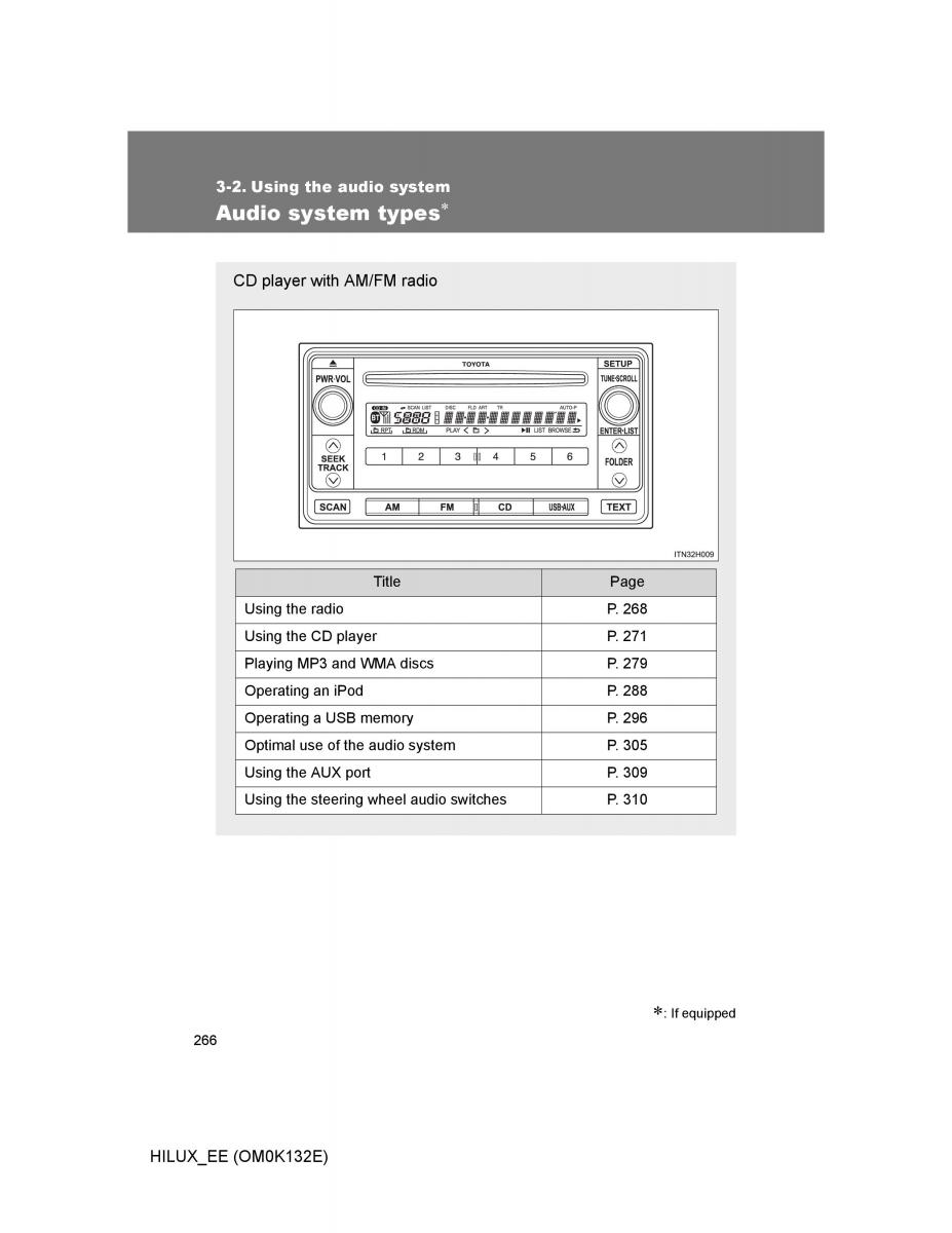 Toyota Hilux VII 7 owners manual / page 266