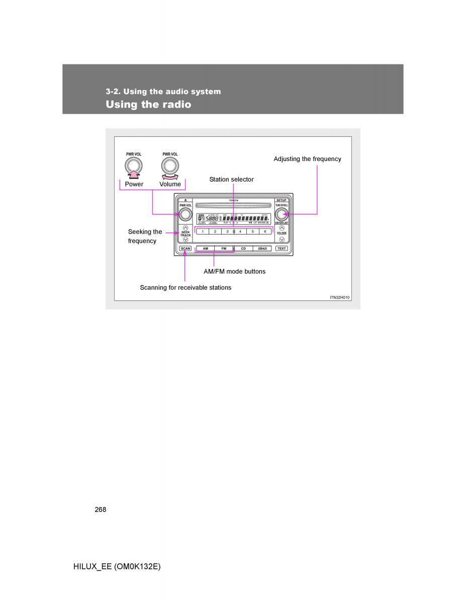 Toyota Hilux VII 7 owners manual / page 268