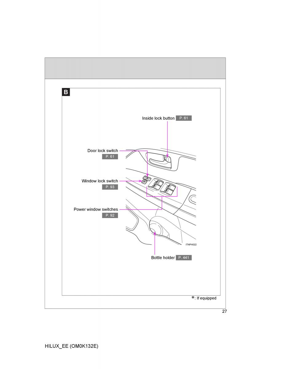 Toyota Hilux VII 7 owners manual / page 27