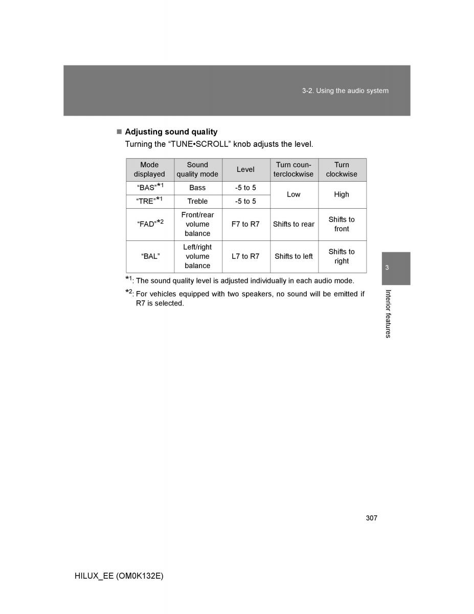 Toyota Hilux VII 7 owners manual / page 307