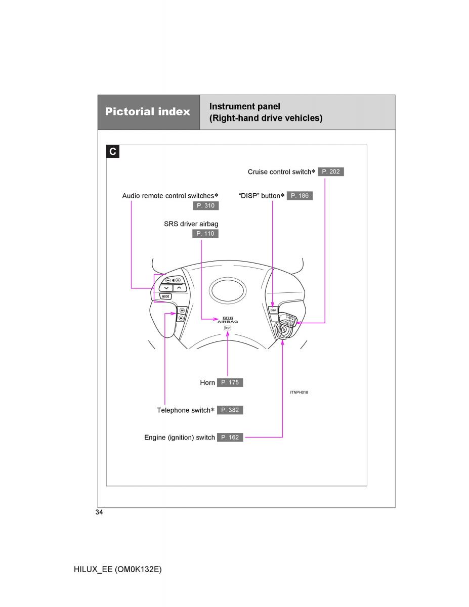 Toyota Hilux VII 7 owners manual / page 34