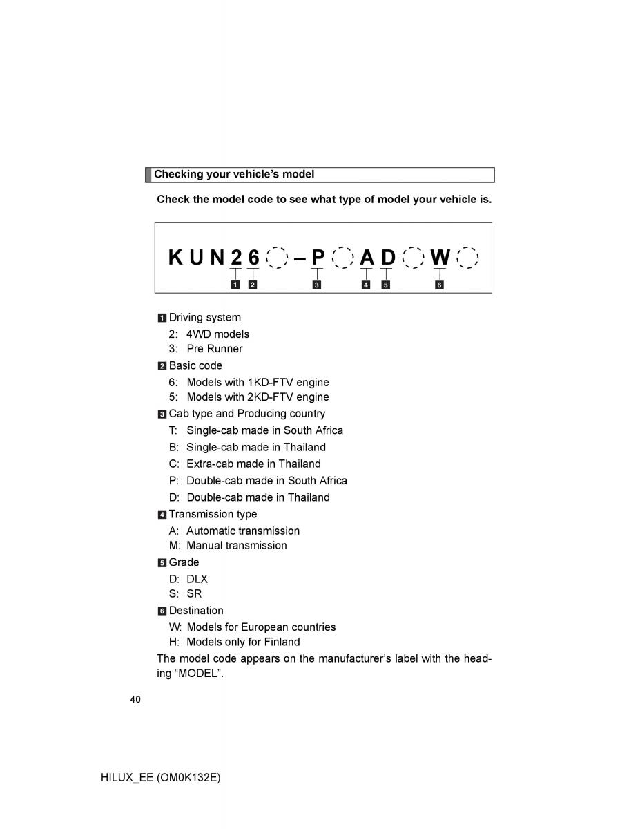 Toyota Hilux VII 7 owners manual / page 40