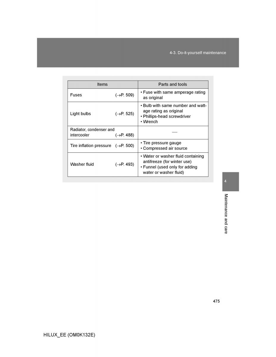 Toyota Hilux VII 7 owners manual / page 475