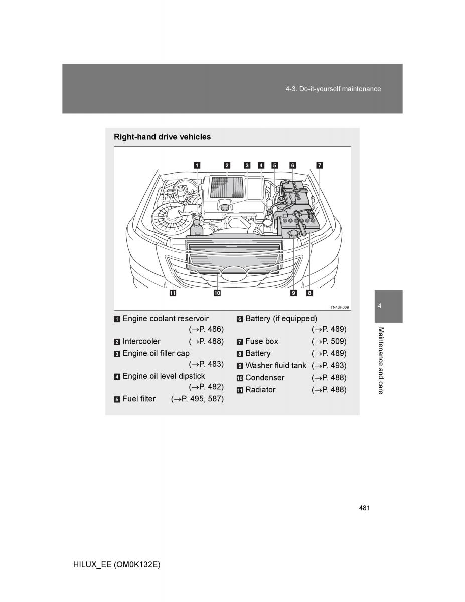 Toyota Hilux VII 7 owners manual / page 481