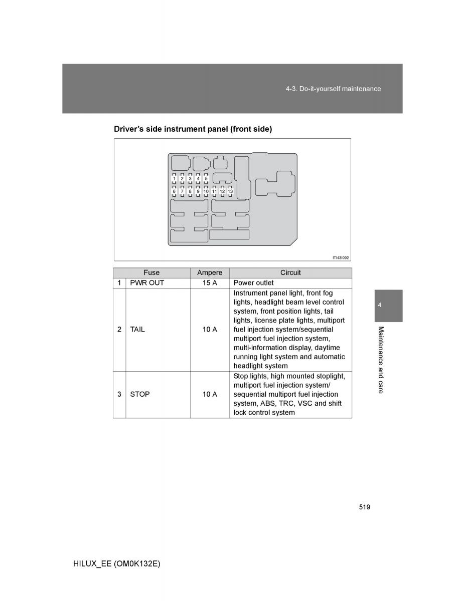 Toyota Hilux VII 7 owners manual / page 519