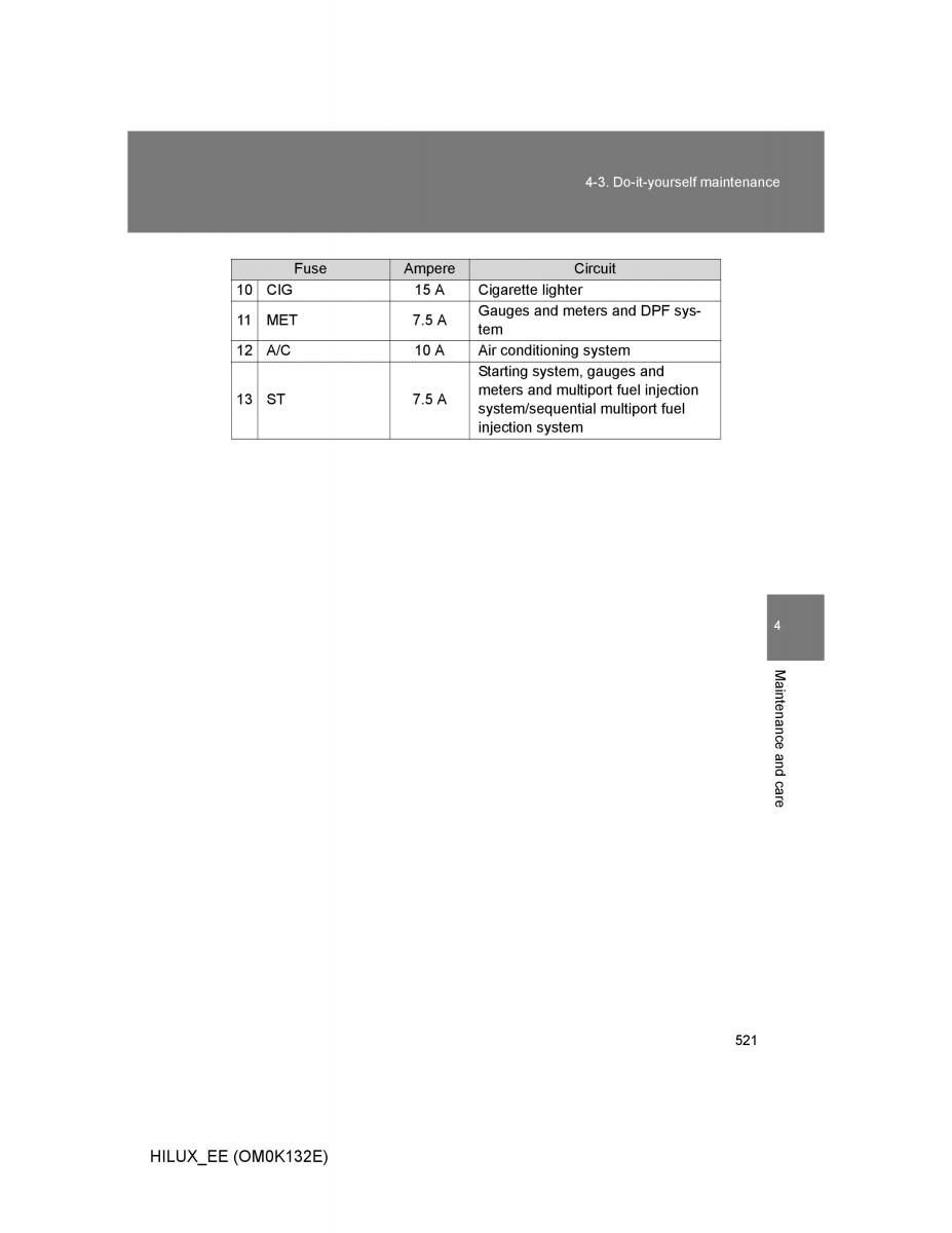 Toyota Hilux VII 7 owners manual / page 521