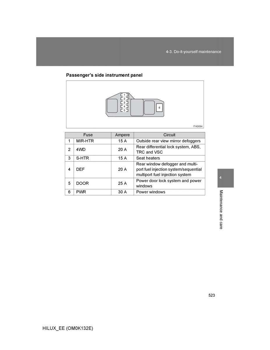 Toyota Hilux VII 7 owners manual / page 523