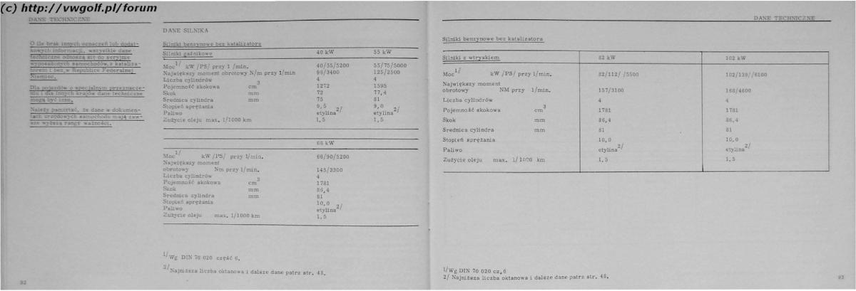 VW Golf II 2 MK2 instrukcja obslugi / page 48