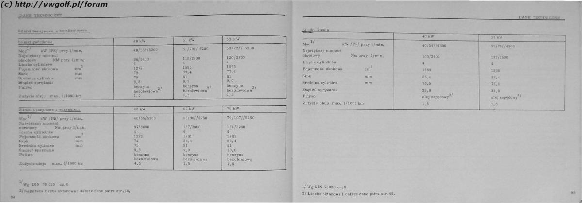 VW Golf II 2 MK2 instrukcja obslugi / page 49