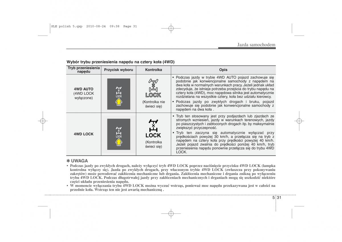 instrukcja obslugi  Kia Sportage III instrukcja / page 264