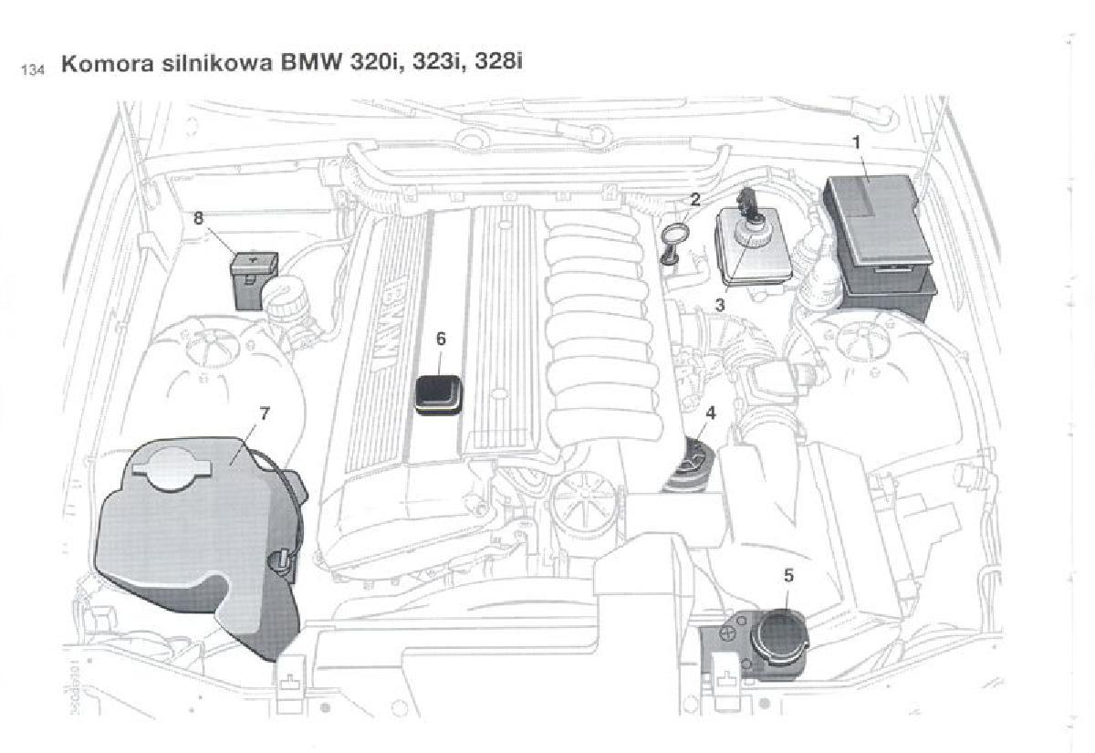 BMW 3 E36 instrukcja obslugi / page 134