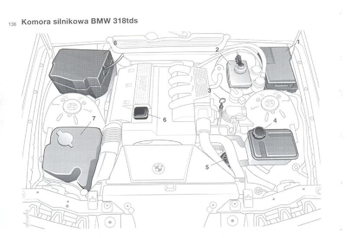 BMW 3 E36 instrukcja obslugi / page 136