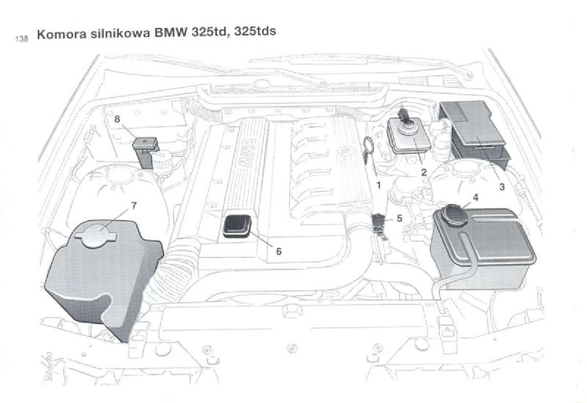 BMW 3 E36 instrukcja obslugi / page 138