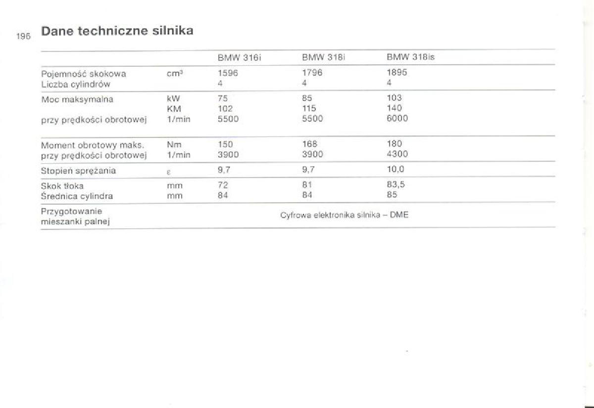 BMW 3 E36 instrukcja obslugi / page 196