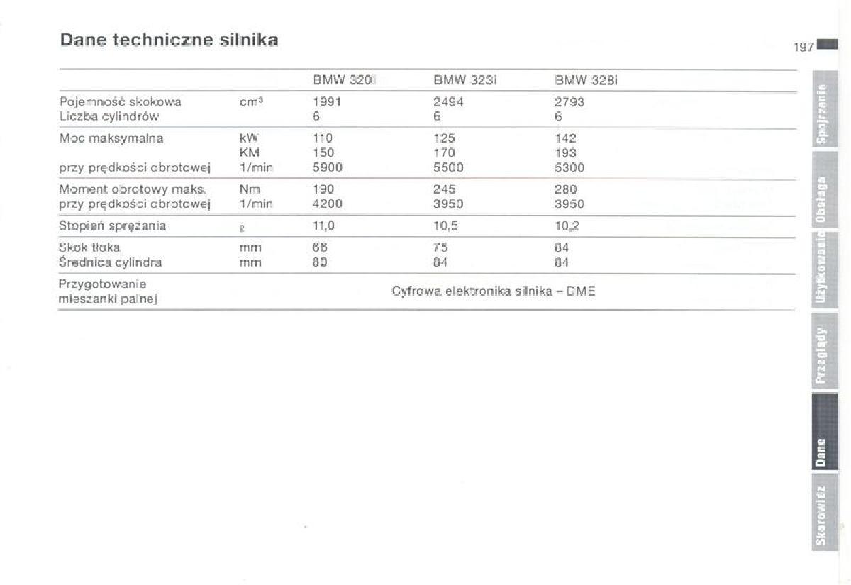 BMW 3 E36 instrukcja obslugi / page 197