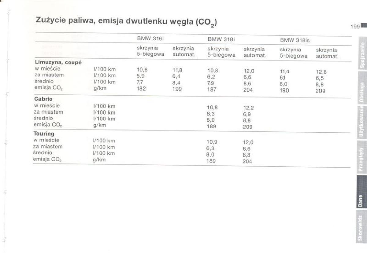 BMW 3 E36 instrukcja obslugi / page 199