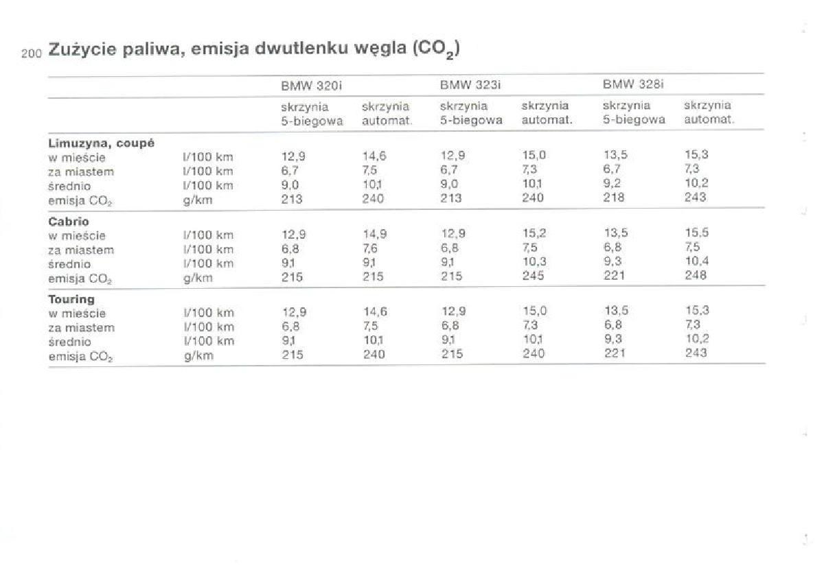 BMW 3 E36 instrukcja obslugi / page 200