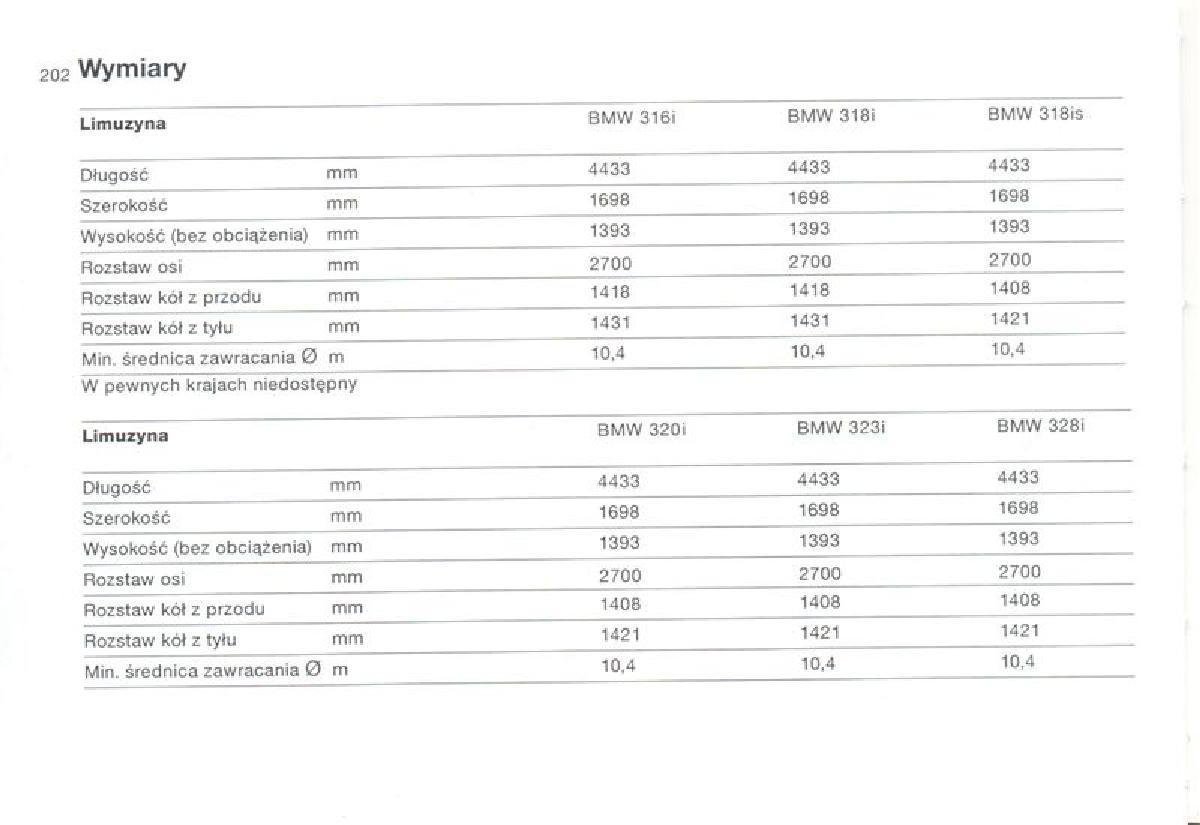 BMW 3 E36 instrukcja obslugi / page 202