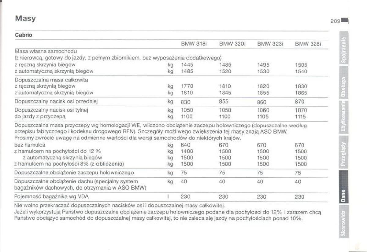 BMW 3 E36 instrukcja obslugi / page 209