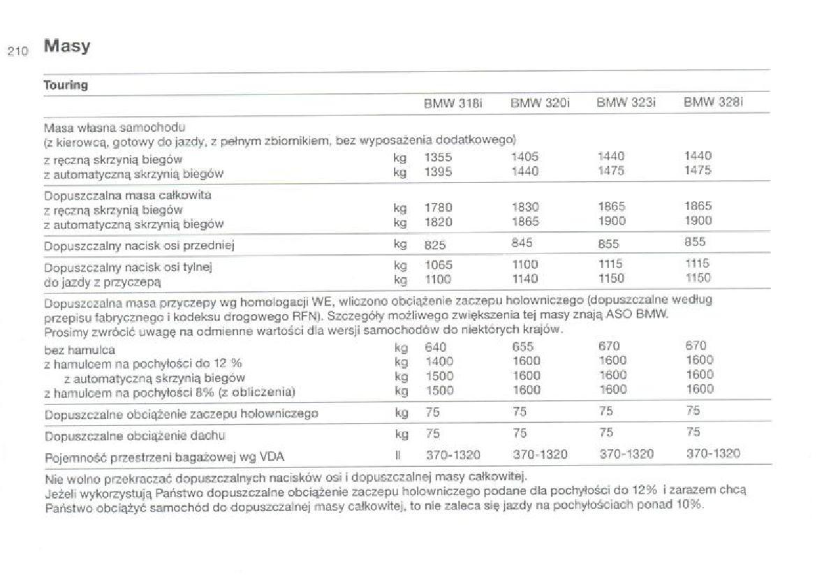 BMW 3 E36 instrukcja obslugi / page 210