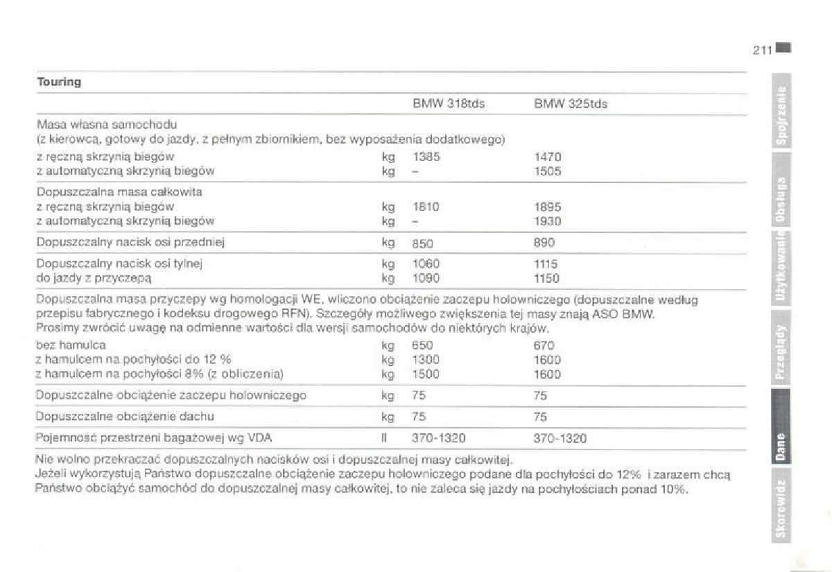 BMW 3 E36 instrukcja obslugi / page 211