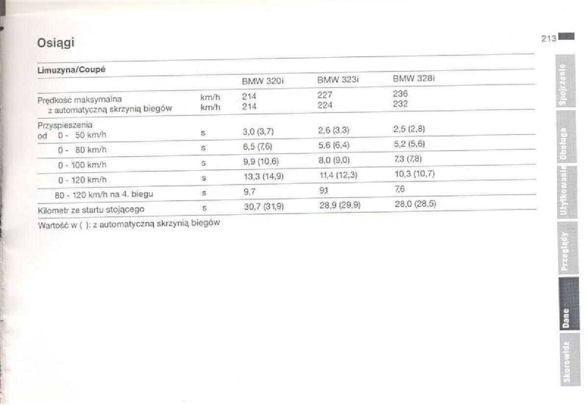 BMW 3 E36 instrukcja obslugi / page 213