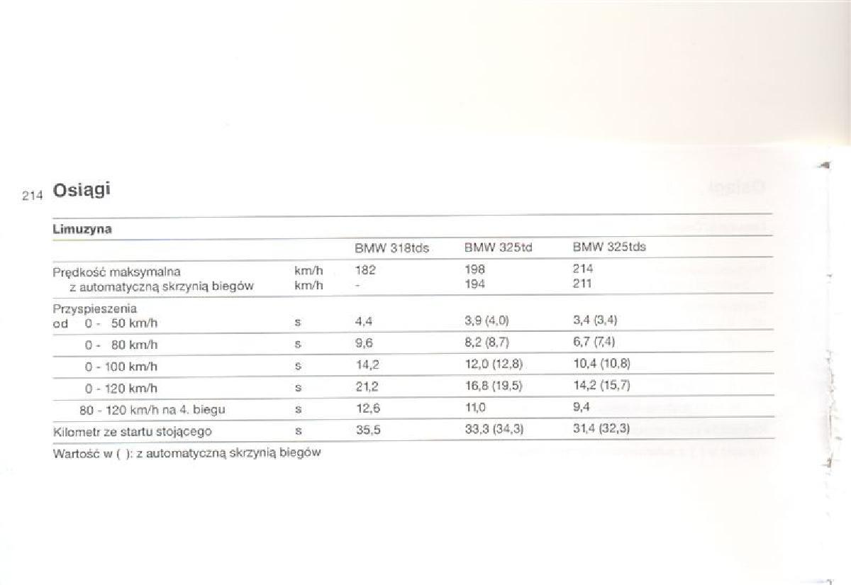 BMW 3 E36 instrukcja obslugi / page 214