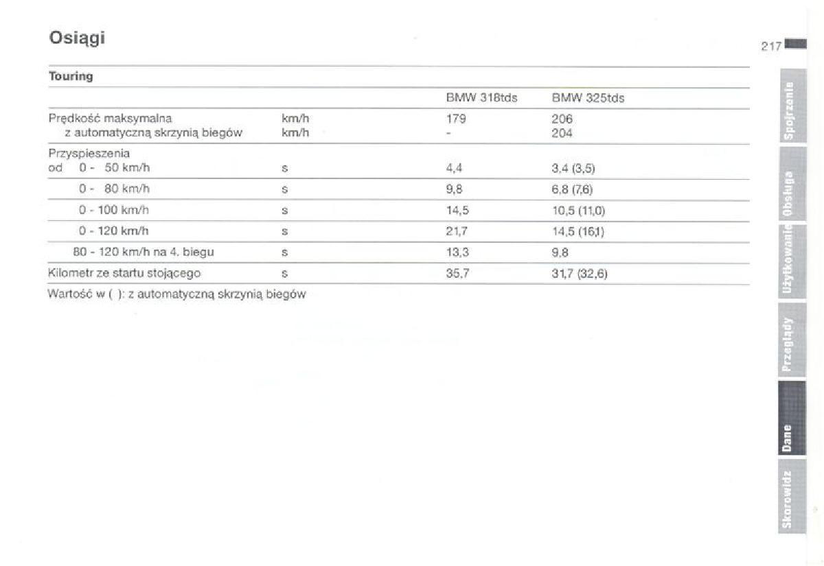 BMW 3 E36 instrukcja obslugi / page 217