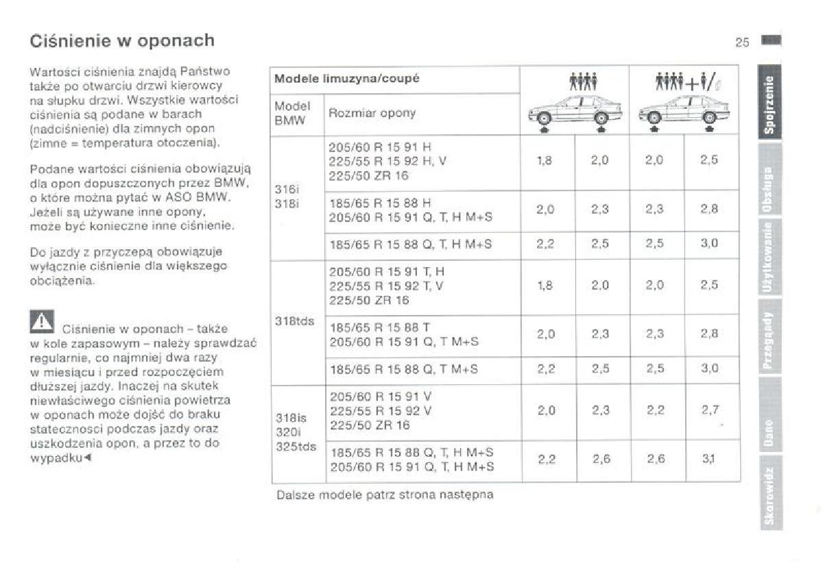 BMW 3 E36 instrukcja obslugi / page 25