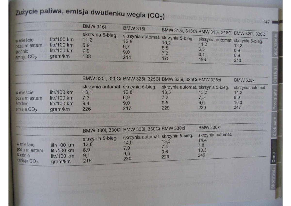 BMW E46 instrukcja obslugi / page 151