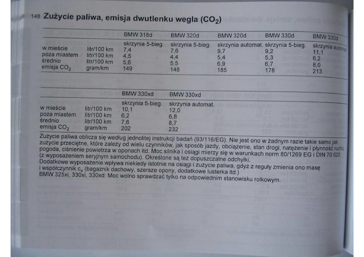 BMW E46 instrukcja obslugi / page 152