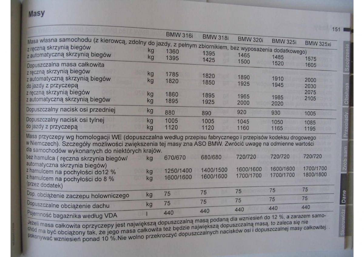 BMW E46 instrukcja obslugi / page 155