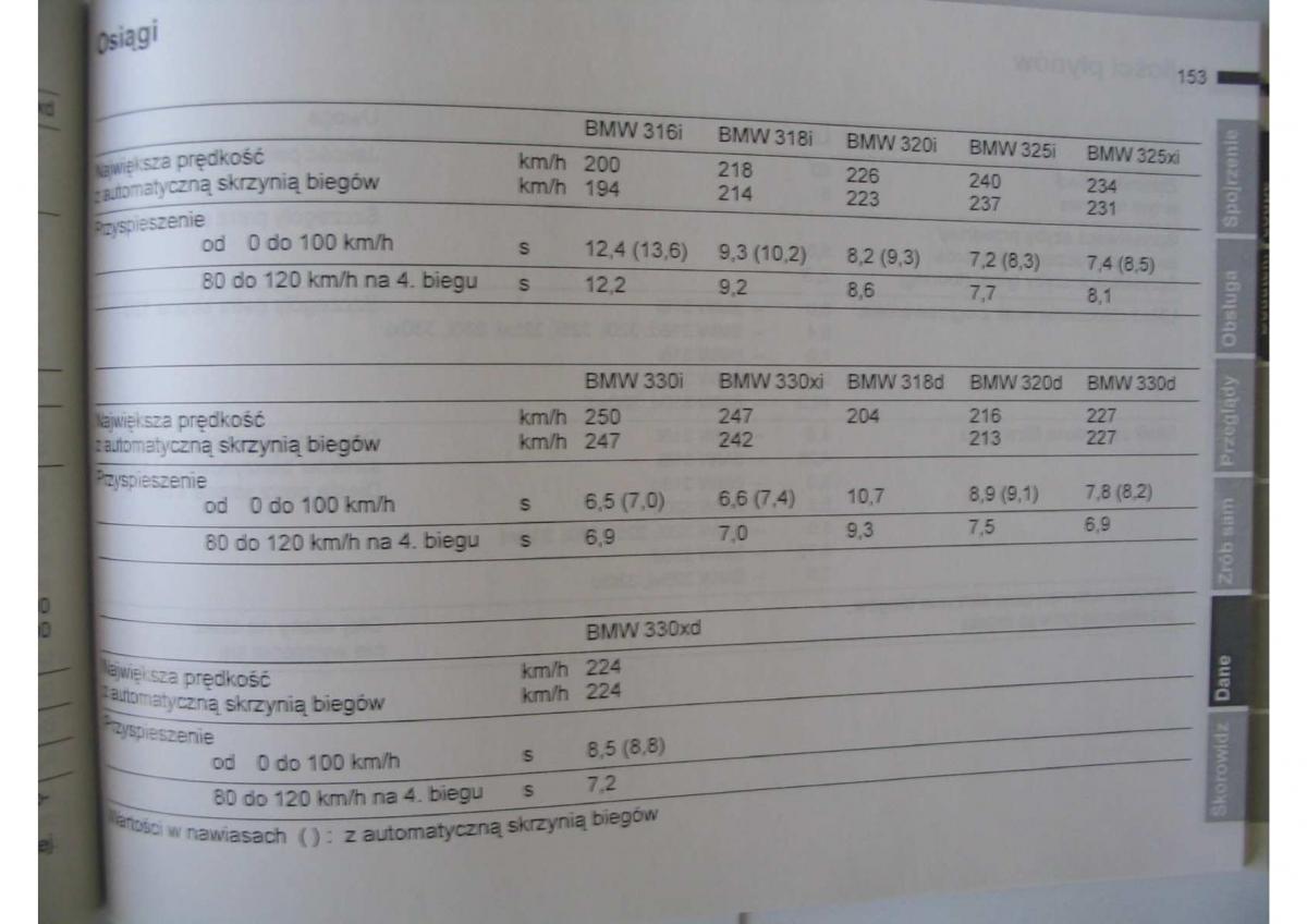 BMW E46 instrukcja obslugi / page 157