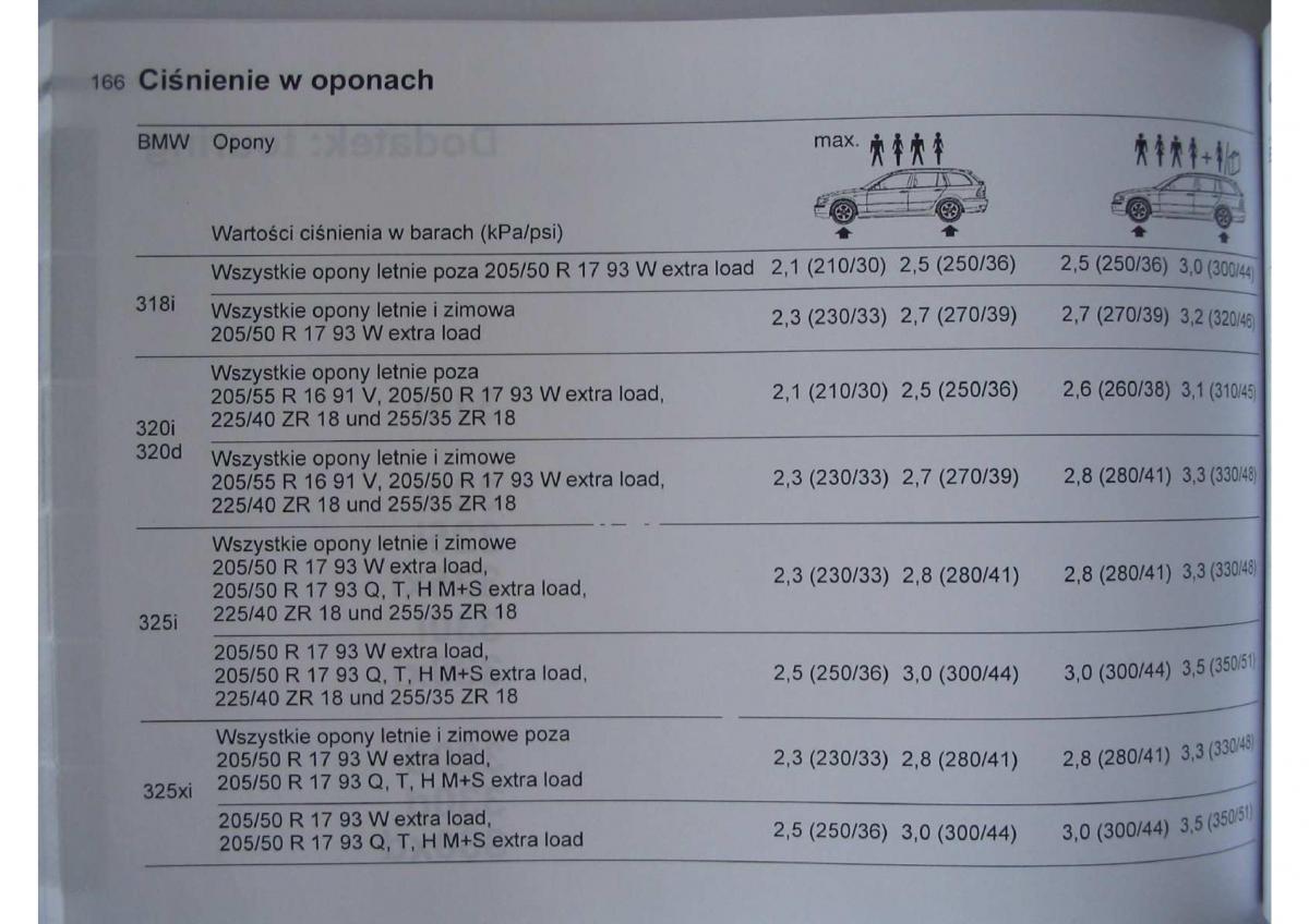 BMW E46 instrukcja obslugi / page 170