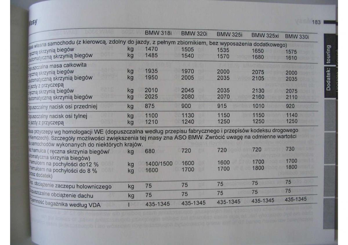 BMW E46 instrukcja obslugi / page 187