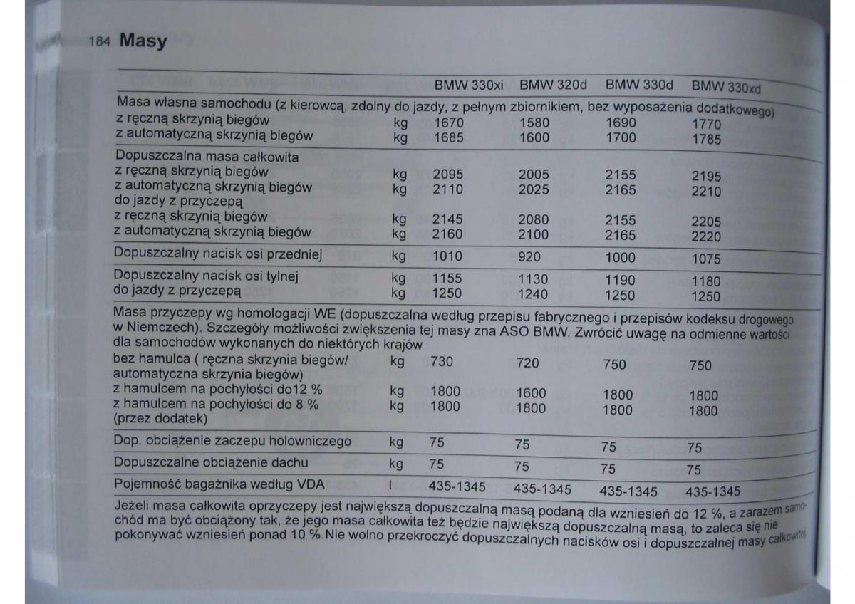 BMW E46 instrukcja obslugi / page 188