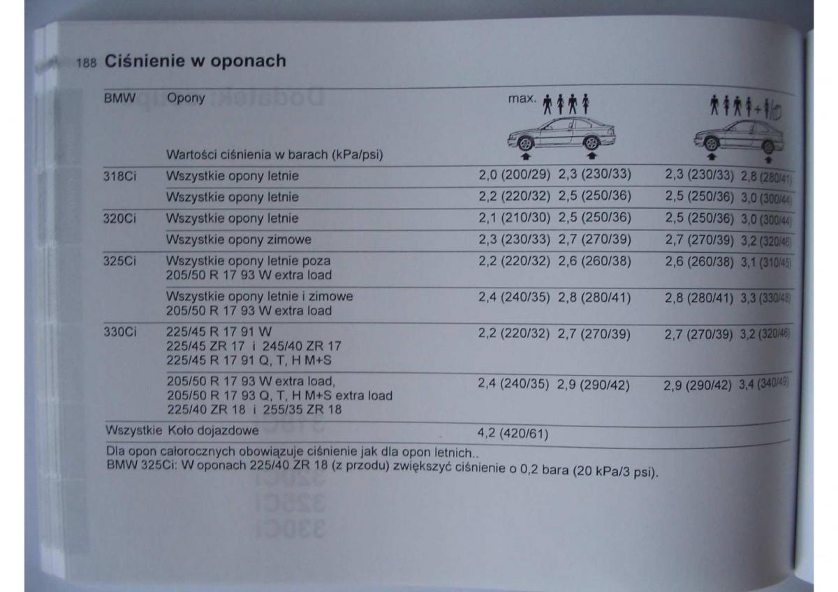 BMW E46 instrukcja obslugi / page 192