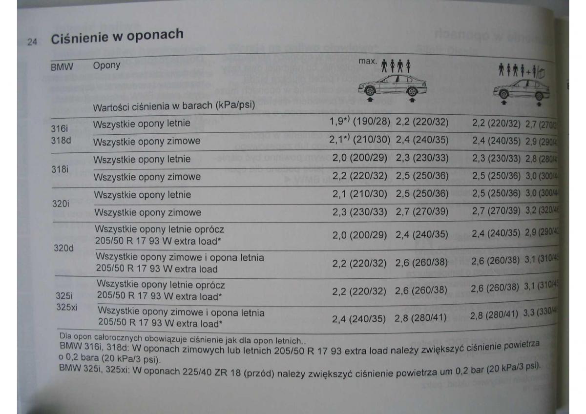 BMW E46 instrukcja obslugi / page 26