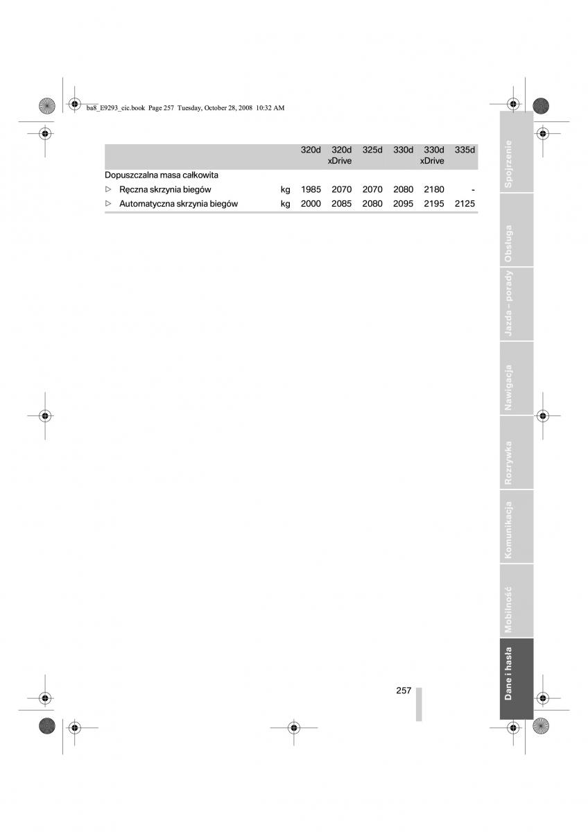 BMW 3 E92 E93 instrukcja obslugi / page 258