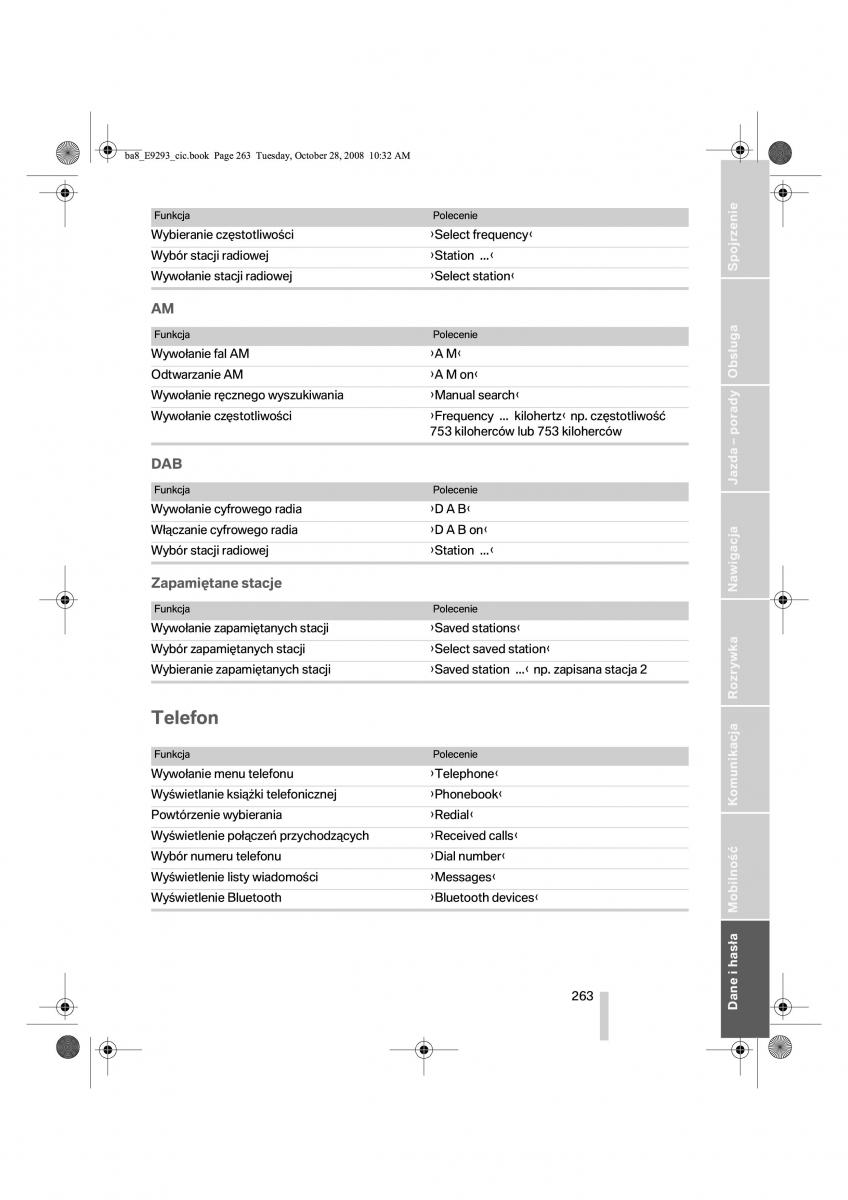 BMW 3 E92 E93 instrukcja obslugi / page 264