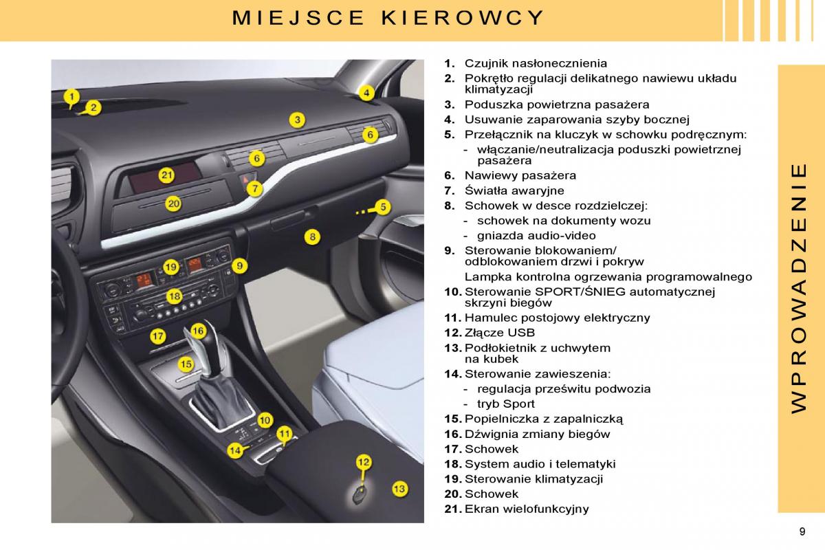 Citroen C5 II 2 instrukcja obslugi / page 6